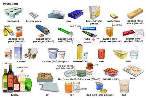 other words for container.